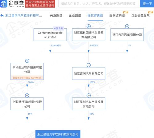 浙江軟件開發 創新驅動與產業升級的雙重奏