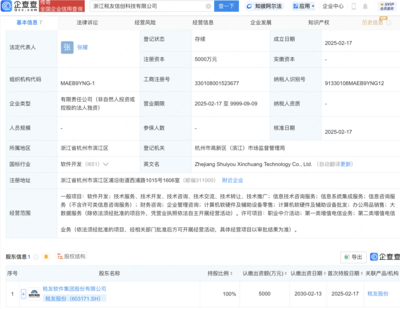 稅友股份全資控股新公司，加速軟件開發與增值電信業務布局